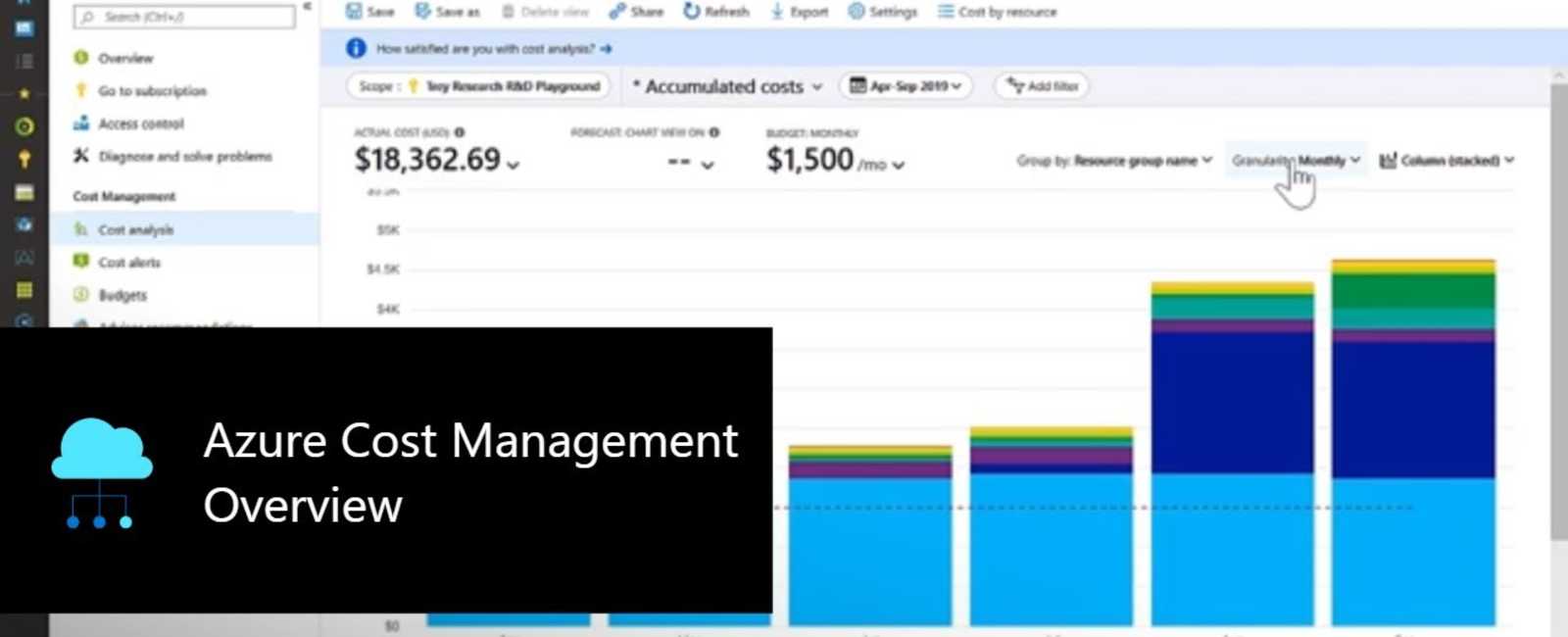 Azure Cost Management overview AzureGuru You can be an Azure master