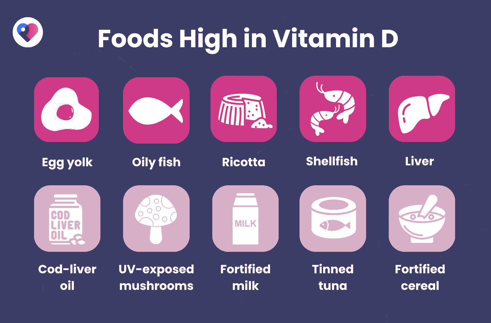 Infographic showing 10 foods high in vitamin D including ricotta, oily fish, egg yolk, and fortified cereal.