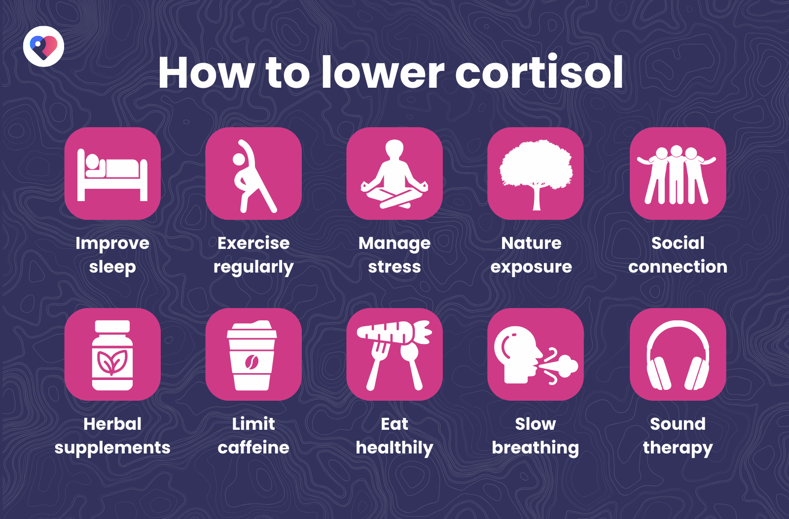 Infographic showing ten ways to lower cortisol levels with pink icons including sleep, exercise, meditation, nature, and social connection.