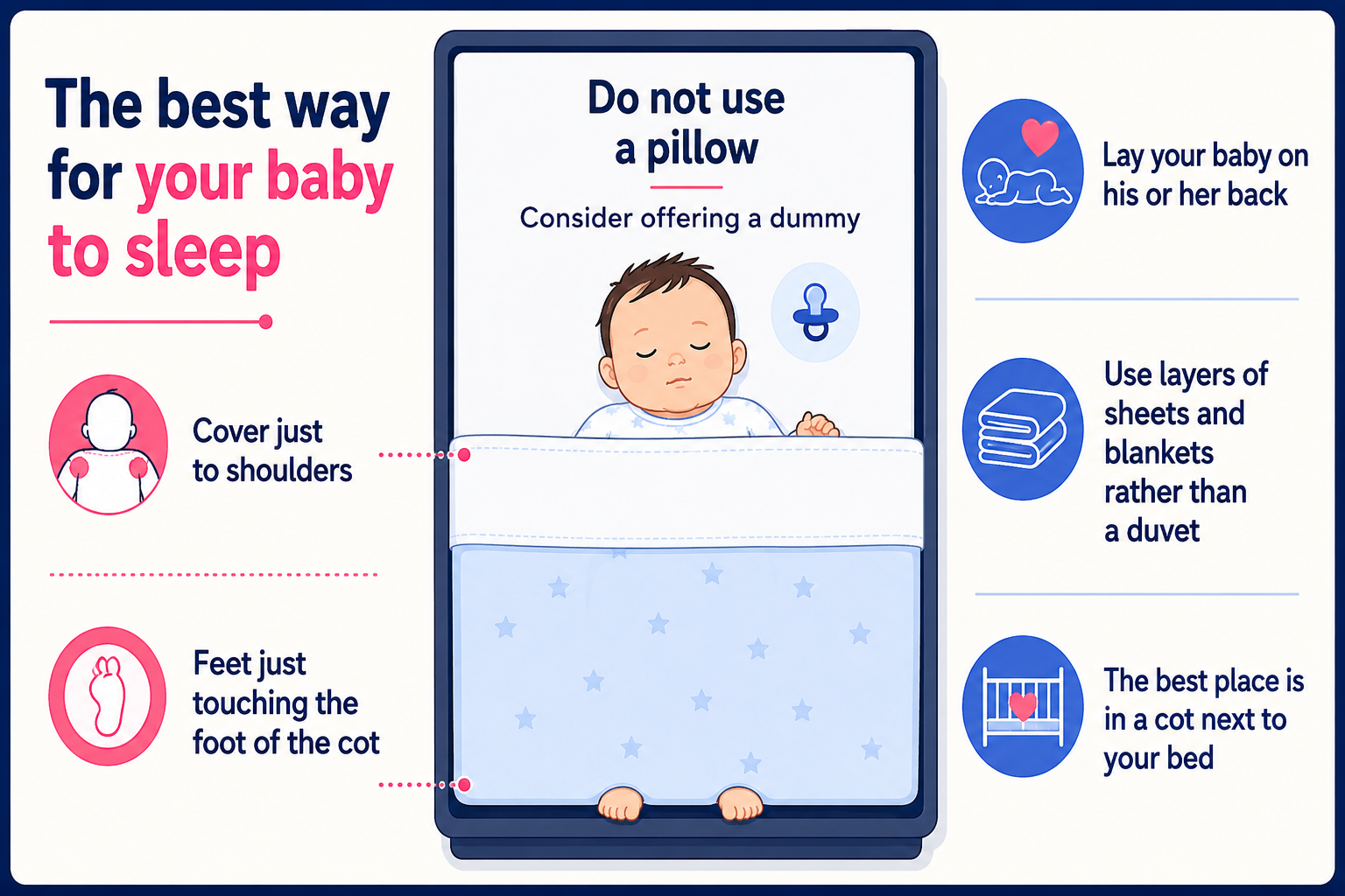 Baby sleep position