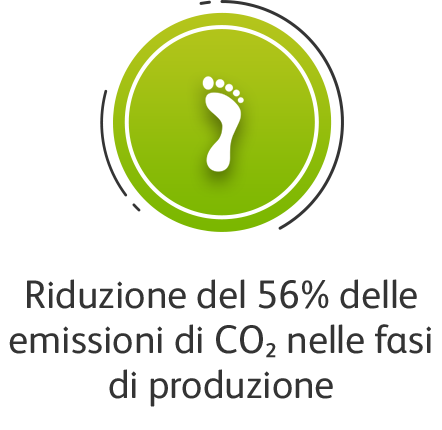 italia sostenibile bollo1 new