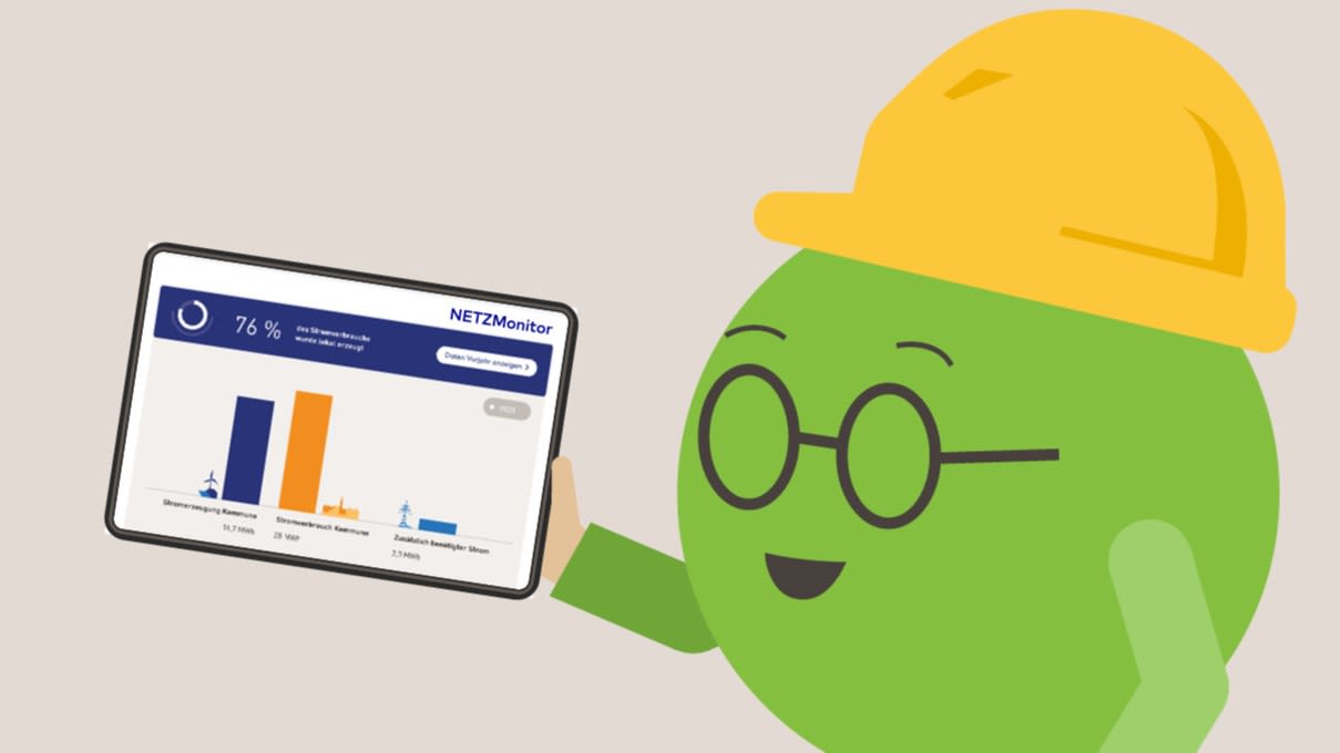 Der Energiewendelin hält Tablet mit Energie-Säulendiagramm des NETZMonitors.