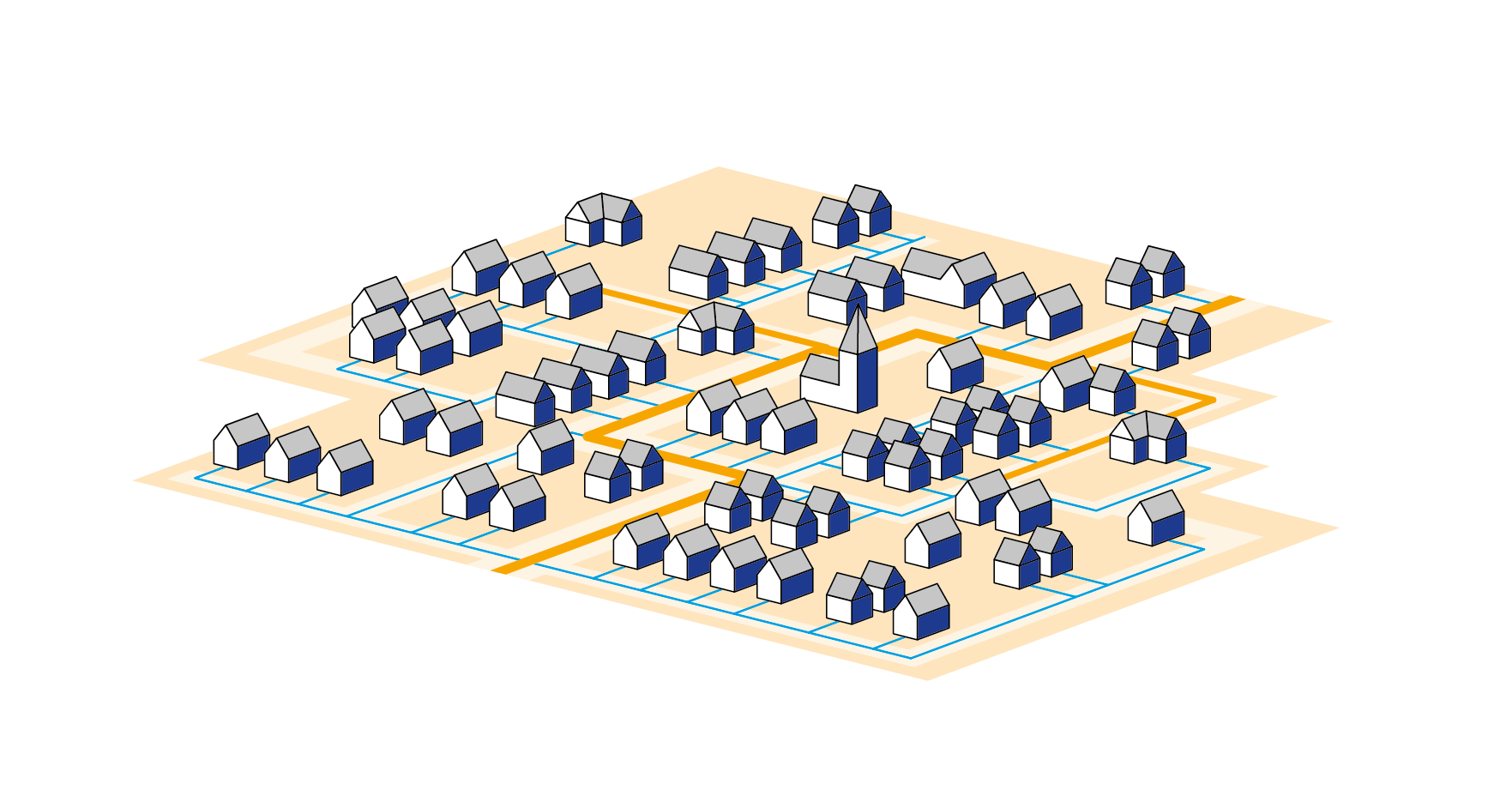 Netzintegration Elektromobilität - Netze BW GmbH