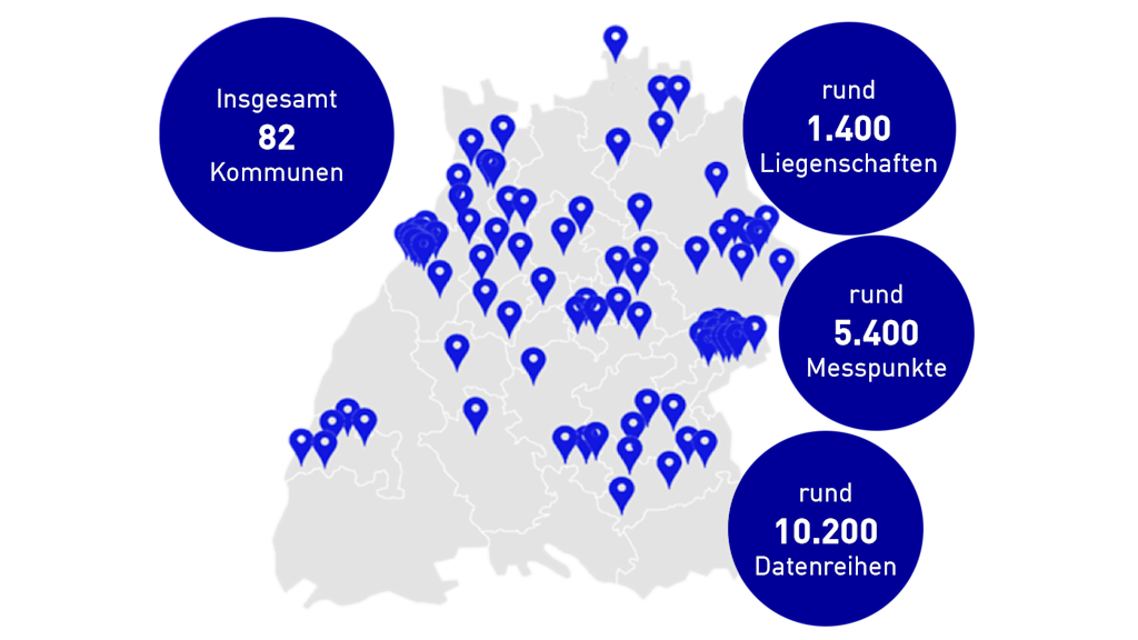 Referenzkarte mit blauen Pfeilen und Kreisen.
