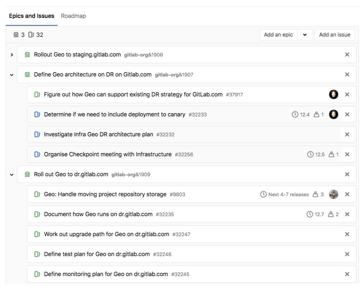 Multi Level Epics at GitLab