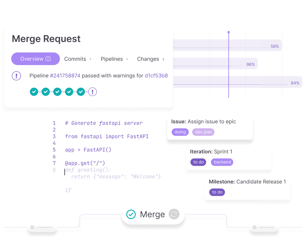 Product screenshot of productivity