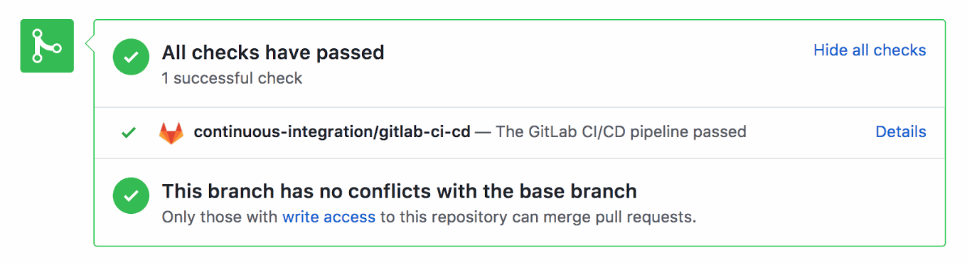 GitHub Status