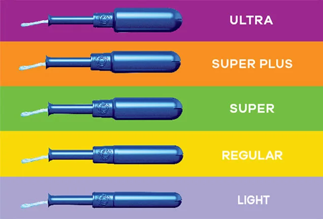 Different Tampax applicators for different flow