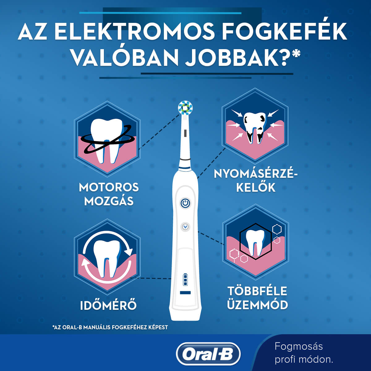 Hatékonyabbak-e az elektromos fogkefék a kézi fogkeféknél?