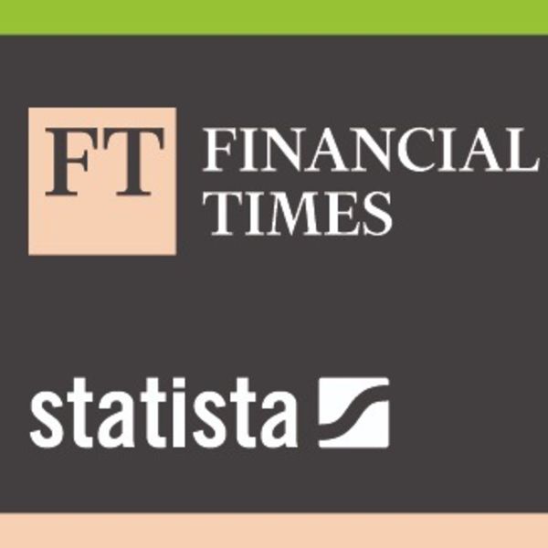 dormakaba is once again listed among the "Europe's Climate Leaders 2025" by Financial Times/Statista