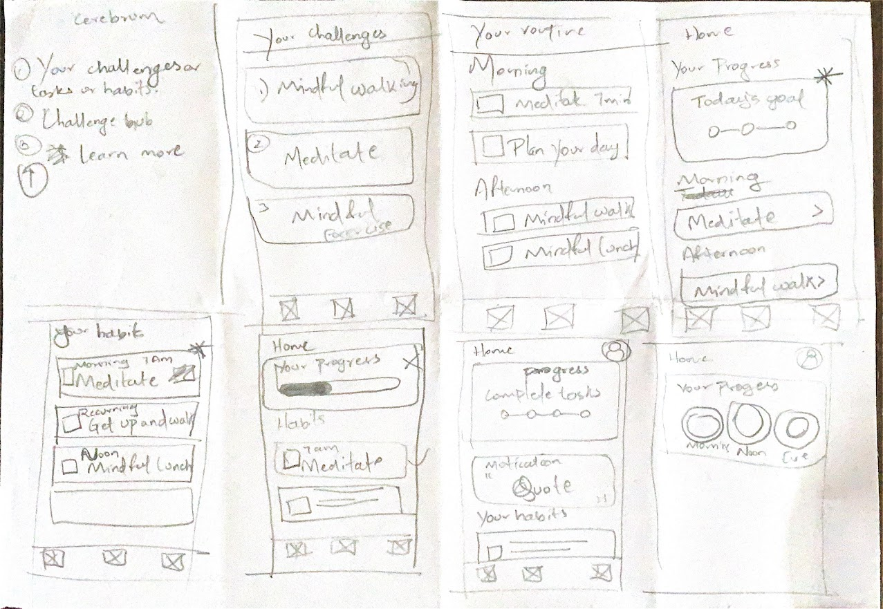 Paper Wireframes