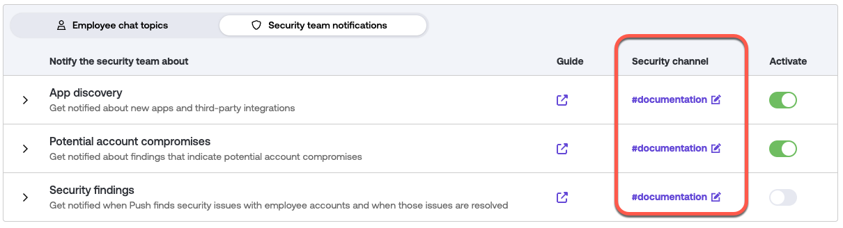 Security channel selection - ChatOps topics - docs