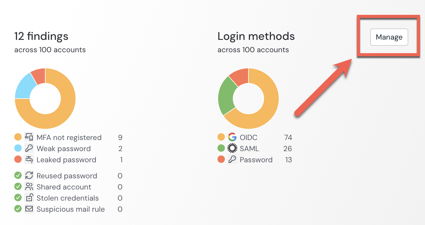 Remove login method - Manage button - KB 10107