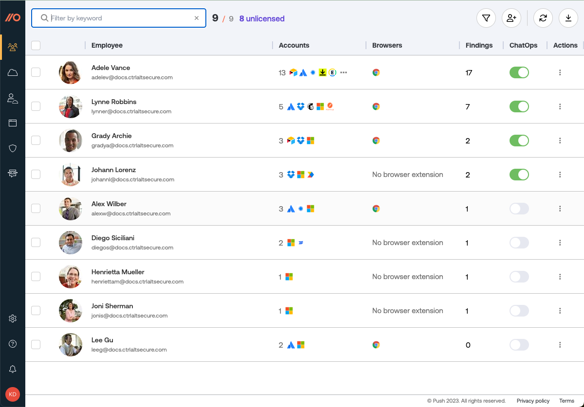 Employees page - docs - View SaaS activity