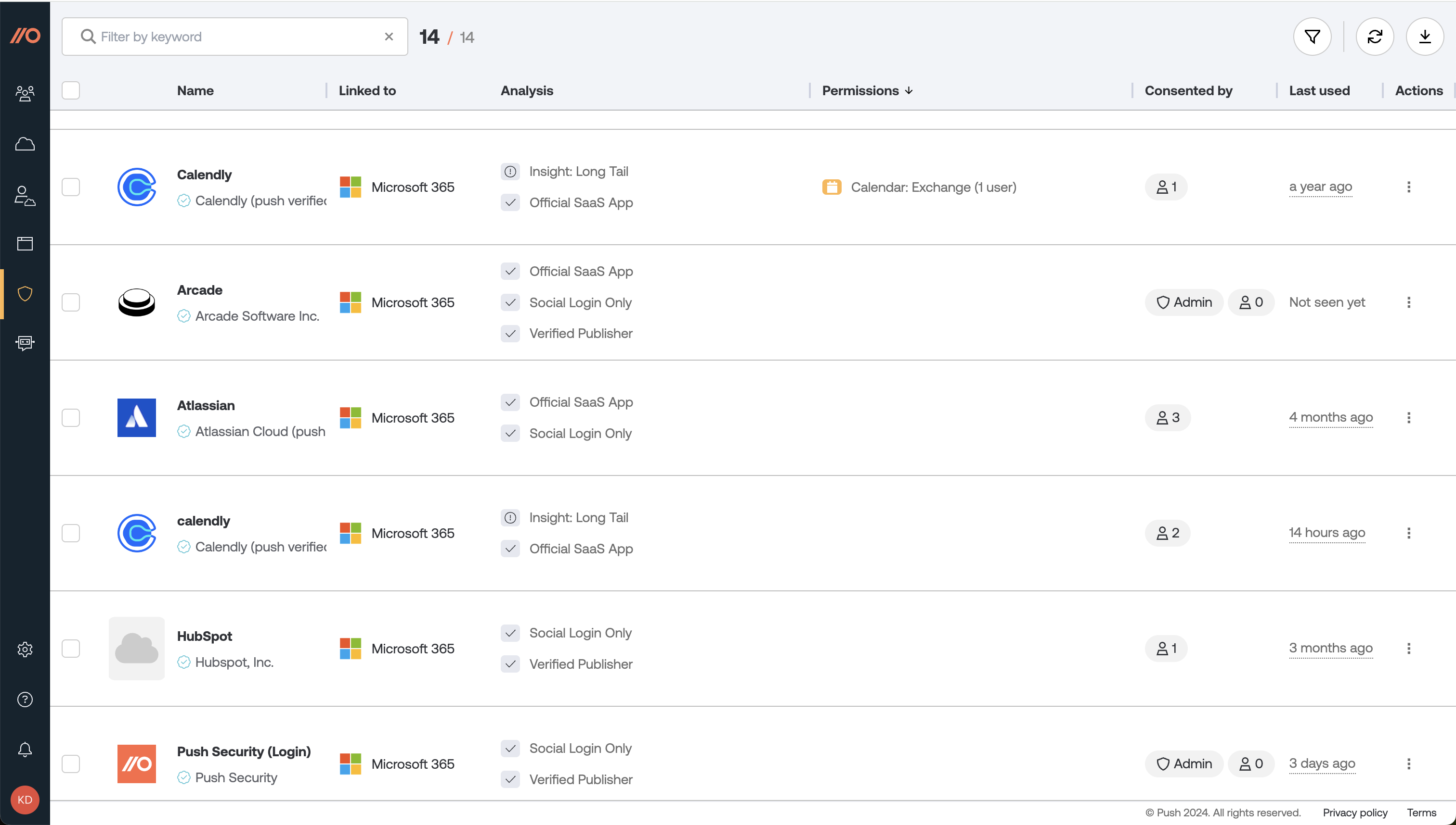 Third-party integration list - KB 10077