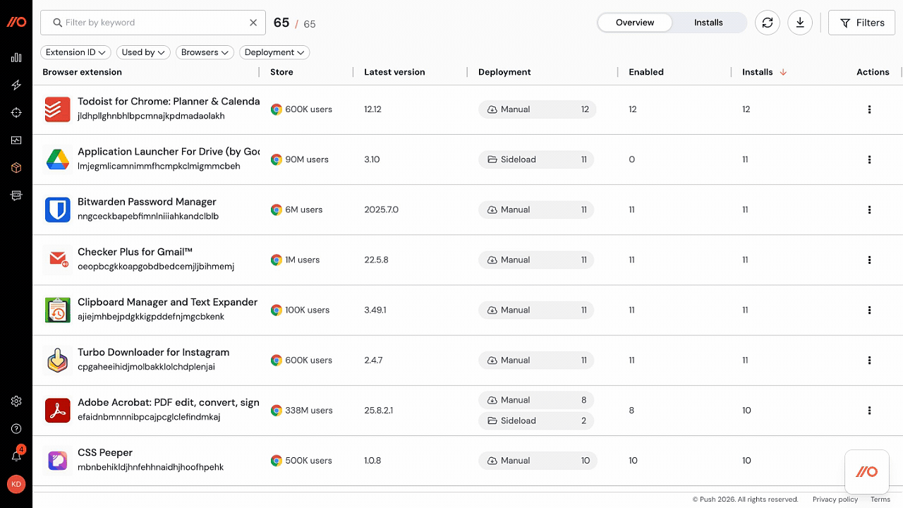 Browser extension permission filtering