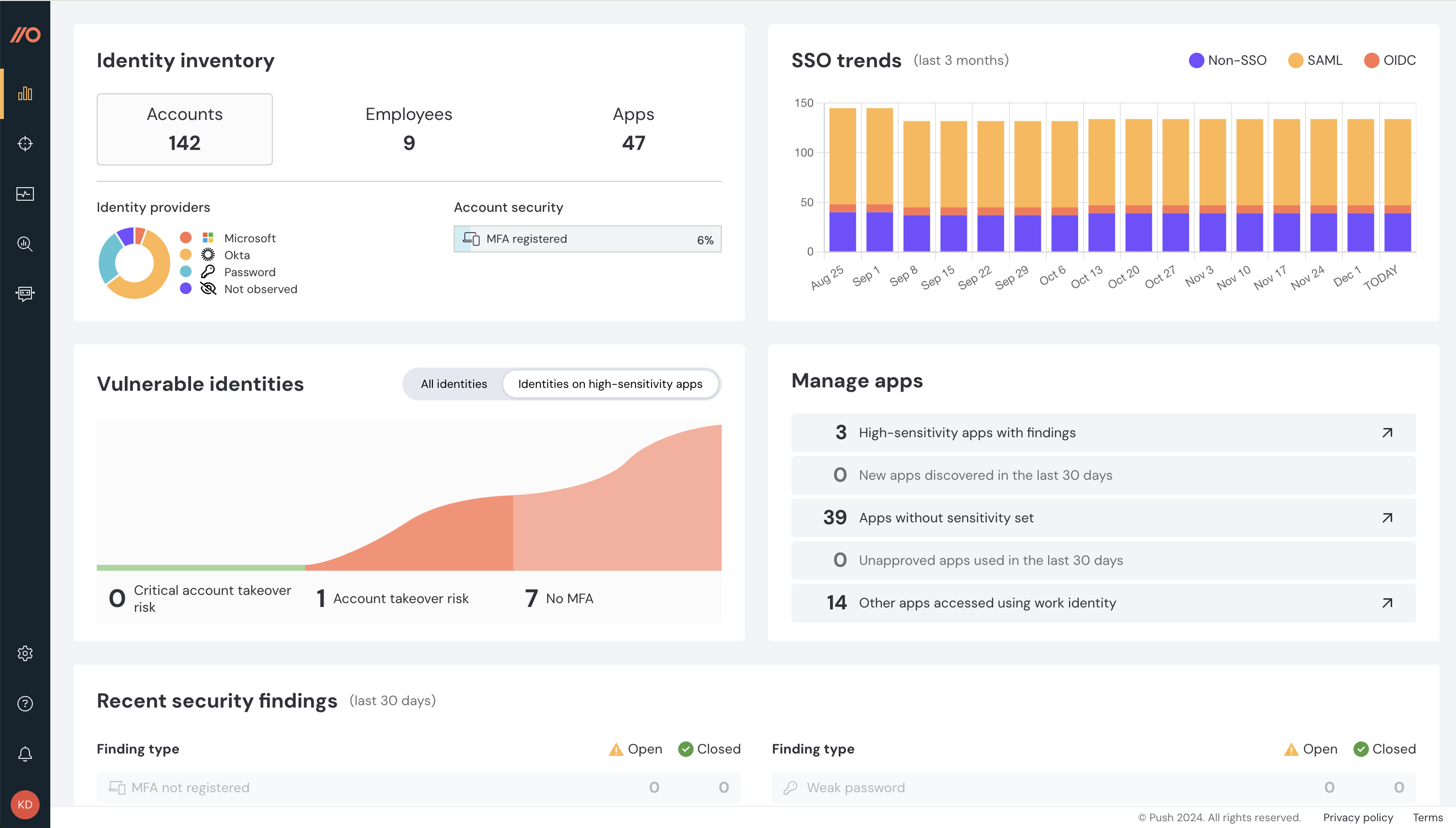 Dashboard - View SaaS apps - docs