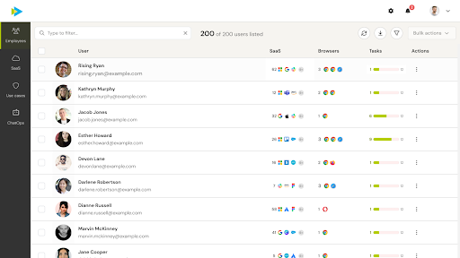 Users with Browser Extension Installed