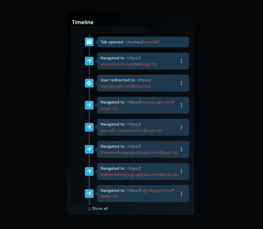 Detection Timeline provided by the Push platform.