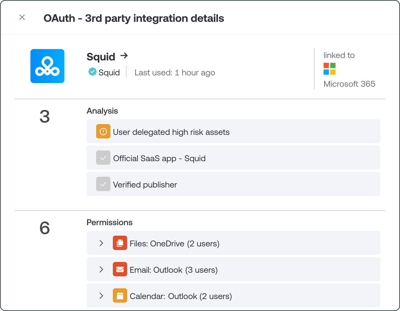 Identify suspicious, risky and dormant integrations