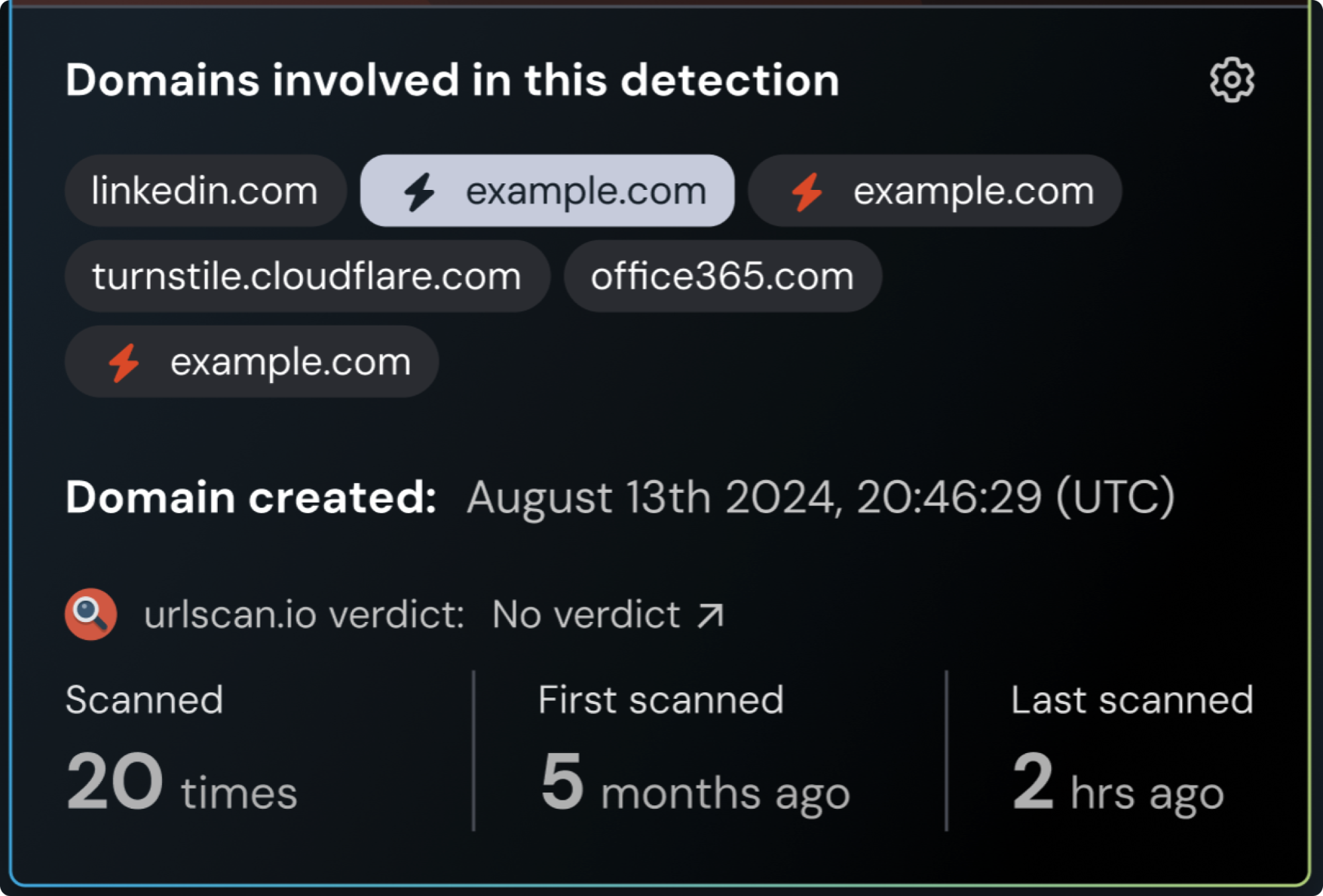 urlscan.io enrichment on a detection