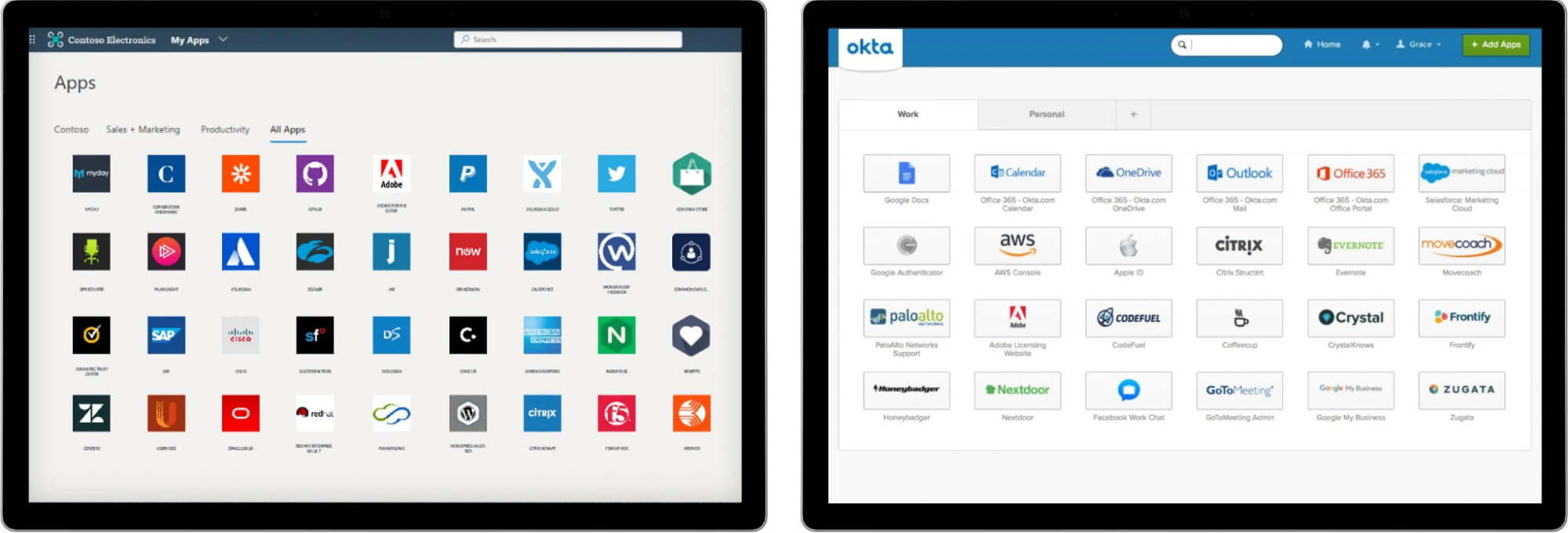 Microsoft Entra and Okta SSO dashboard examples.