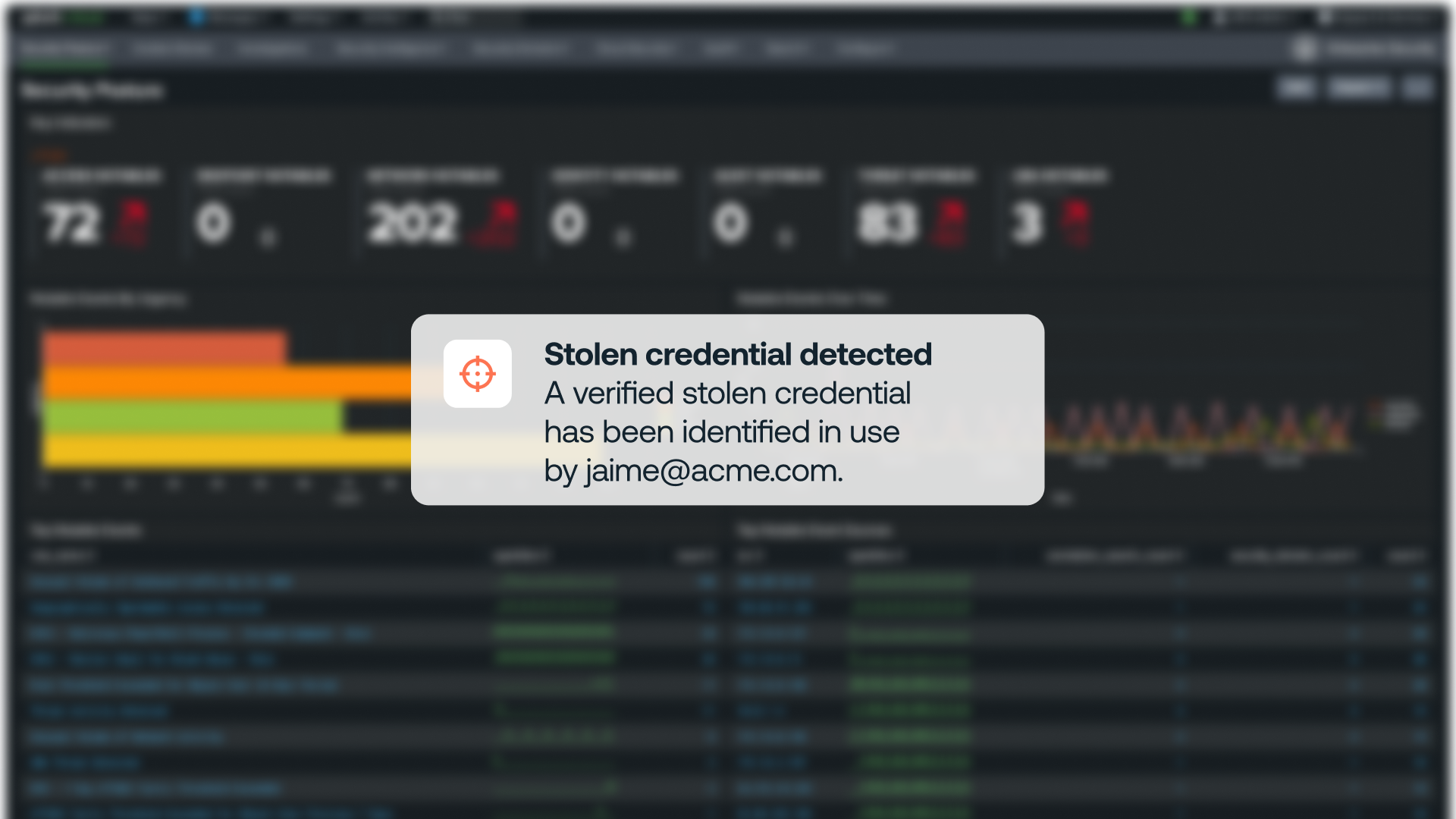 Illustration of SIEM alert for blog