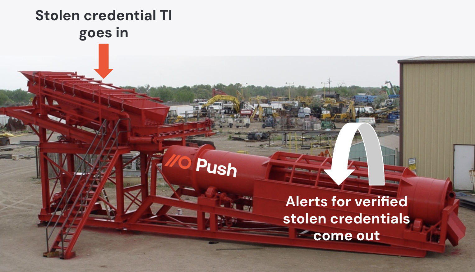 Picture is for advertising purposes only. Push customers will not receive a 30-ton TI trommel wash plant.