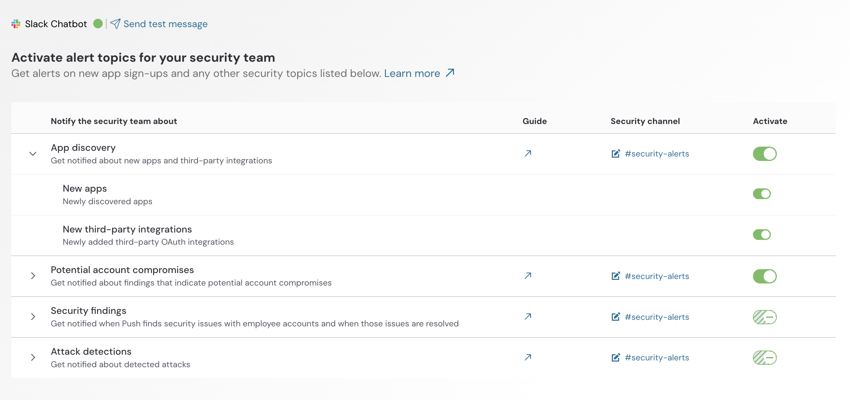 SaaS notifications subtopic configuration - KB 10059