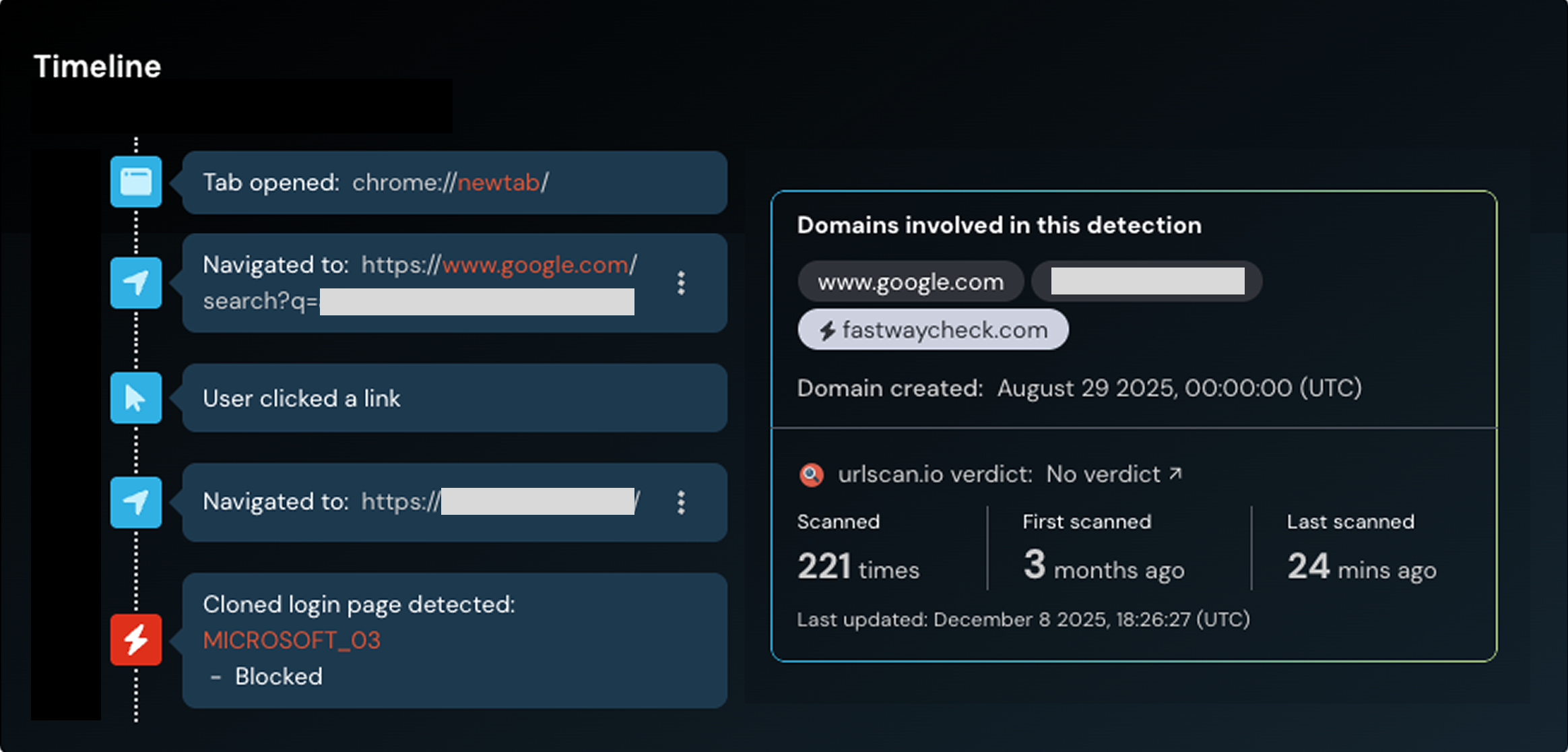 Detection timeline showing the page being detected and blocked by Push.