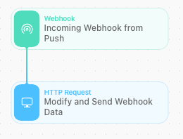 Tines workflow steps - docs - Slack webhook