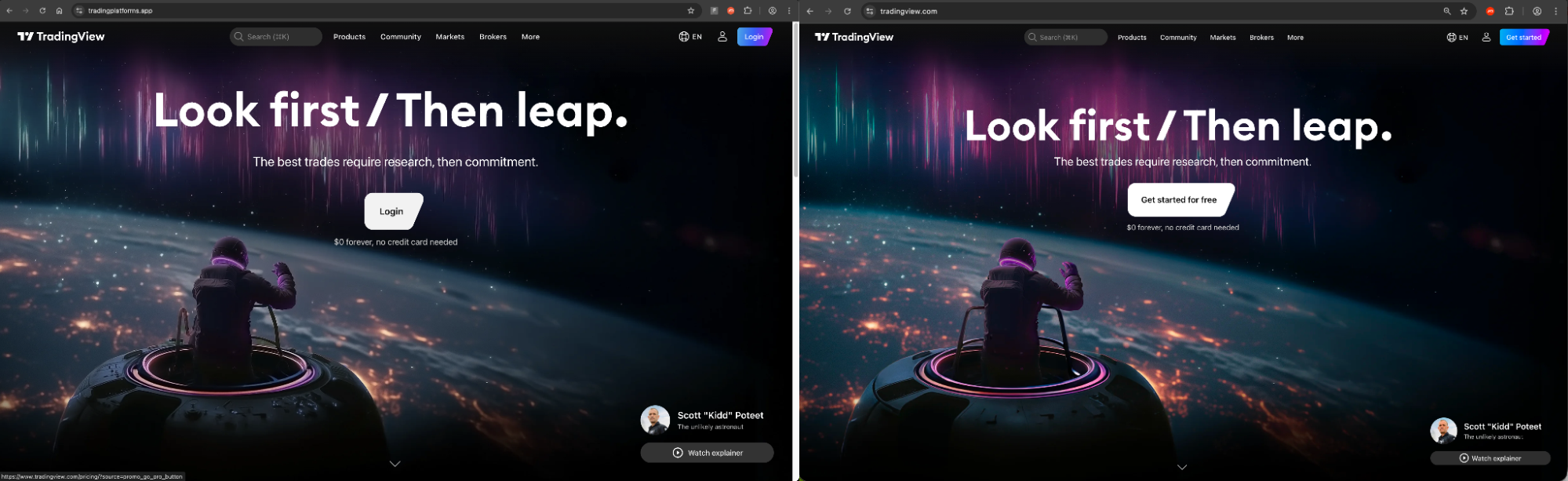 The cloned TradingView site is almost identical to the real site.