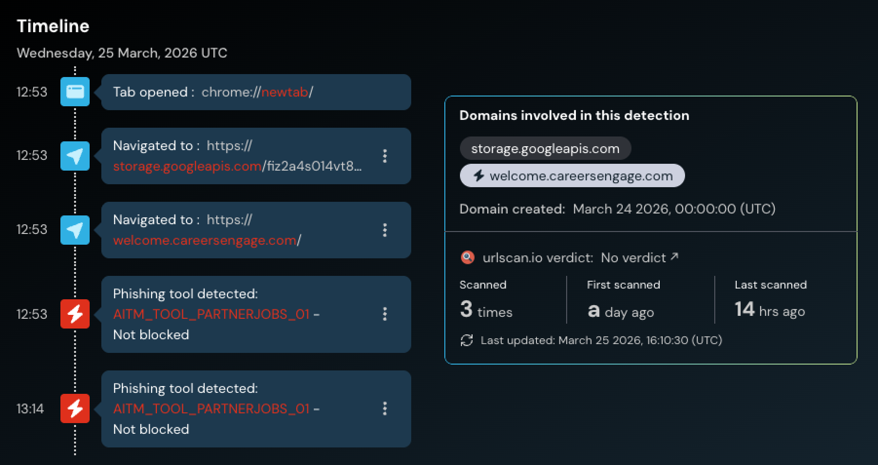 Push example detection timeline showing the initial redirect. In this example Push was configured to Monitor only mode, rather than Block mode.