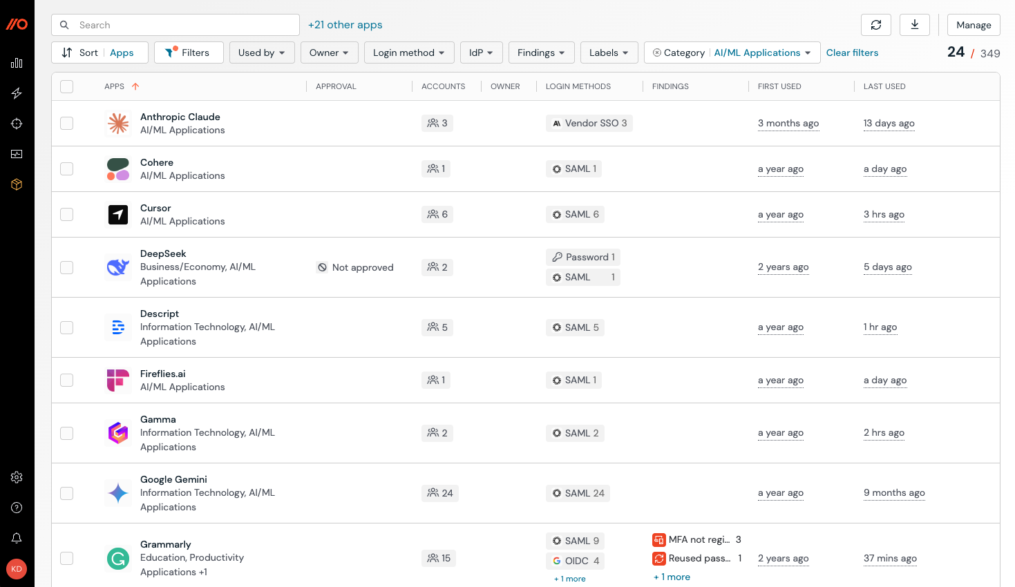 Push automatically discovers and inventories AI apps from browser login events.