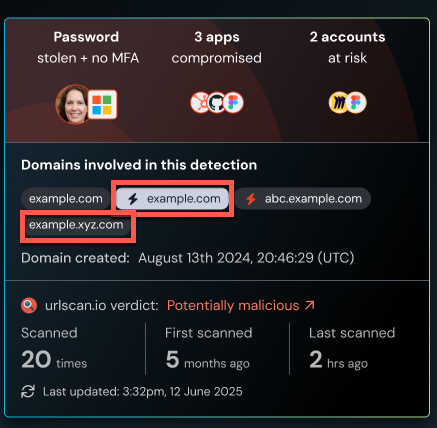 Domains involved in detection - detection details slideout - KB 10136