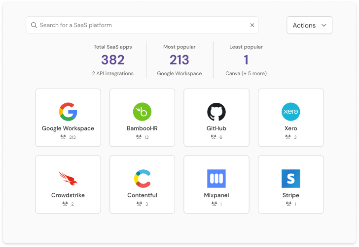 Push SaaS dash