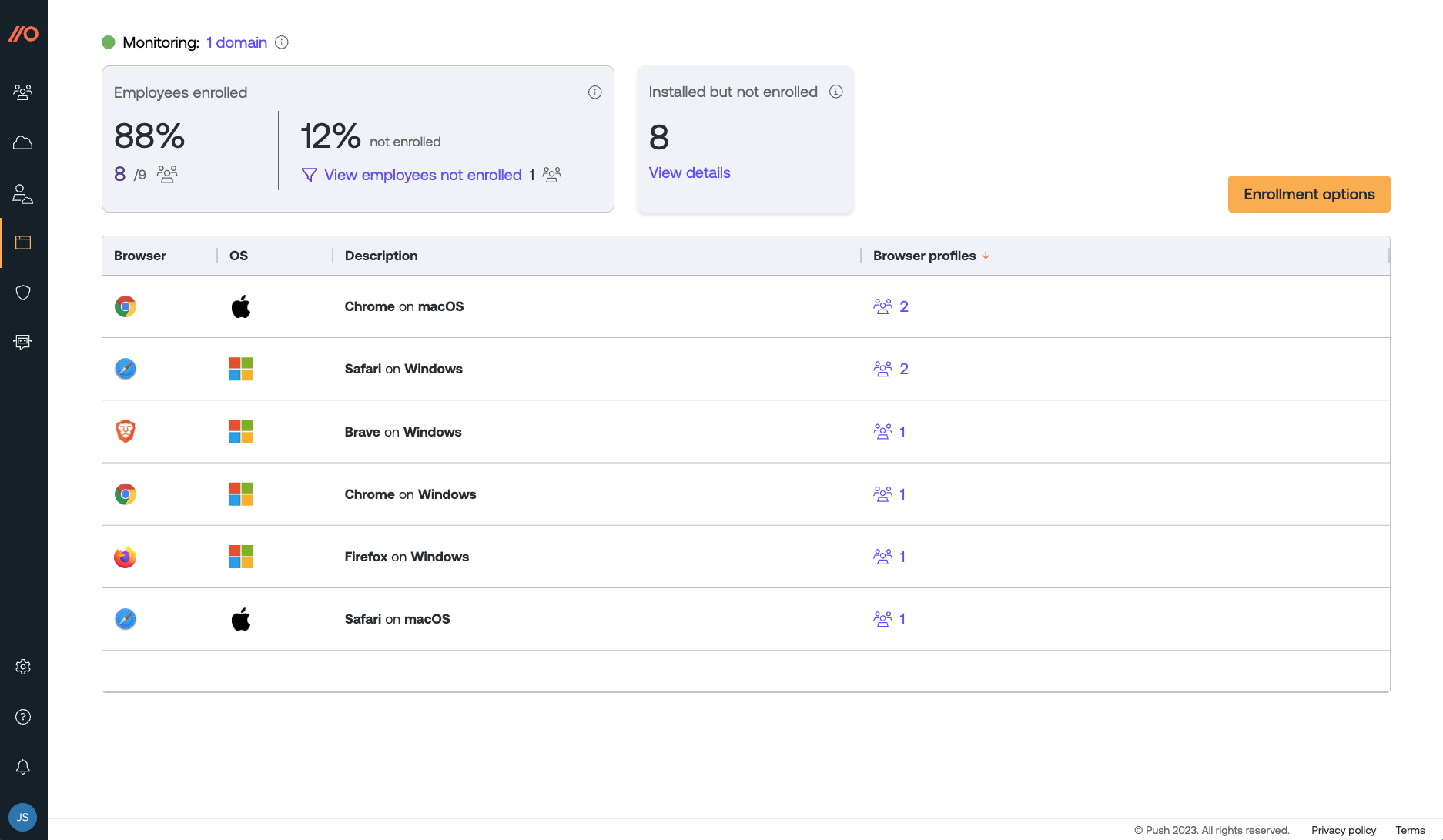 Browser extension deployment progress details