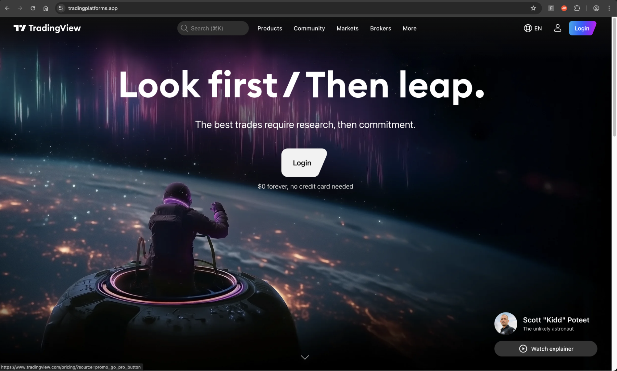 Cloned TradingView site.