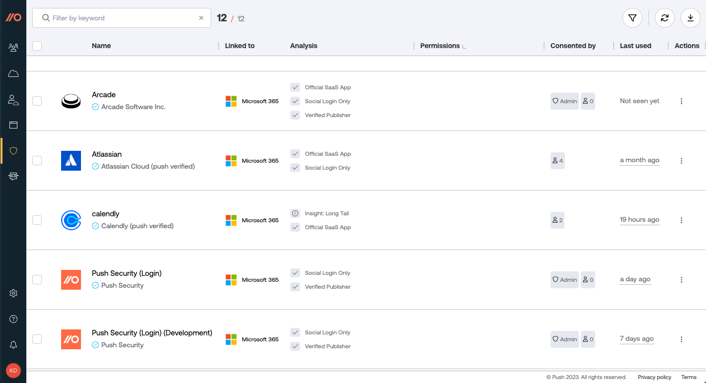 Third-party integrations page - docs