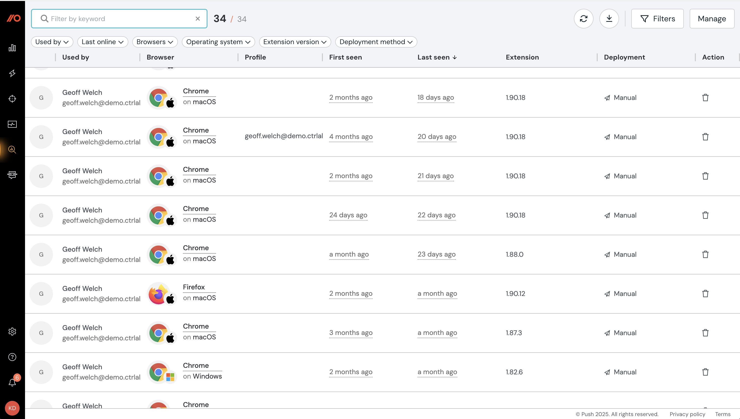 Browsers table - docs - Add employees