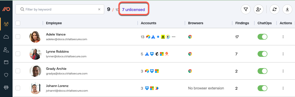 Locate unlicensed employees - docs - Add employees