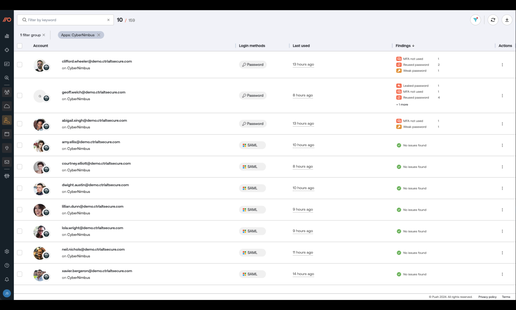 Identifying MFA gaps with Push