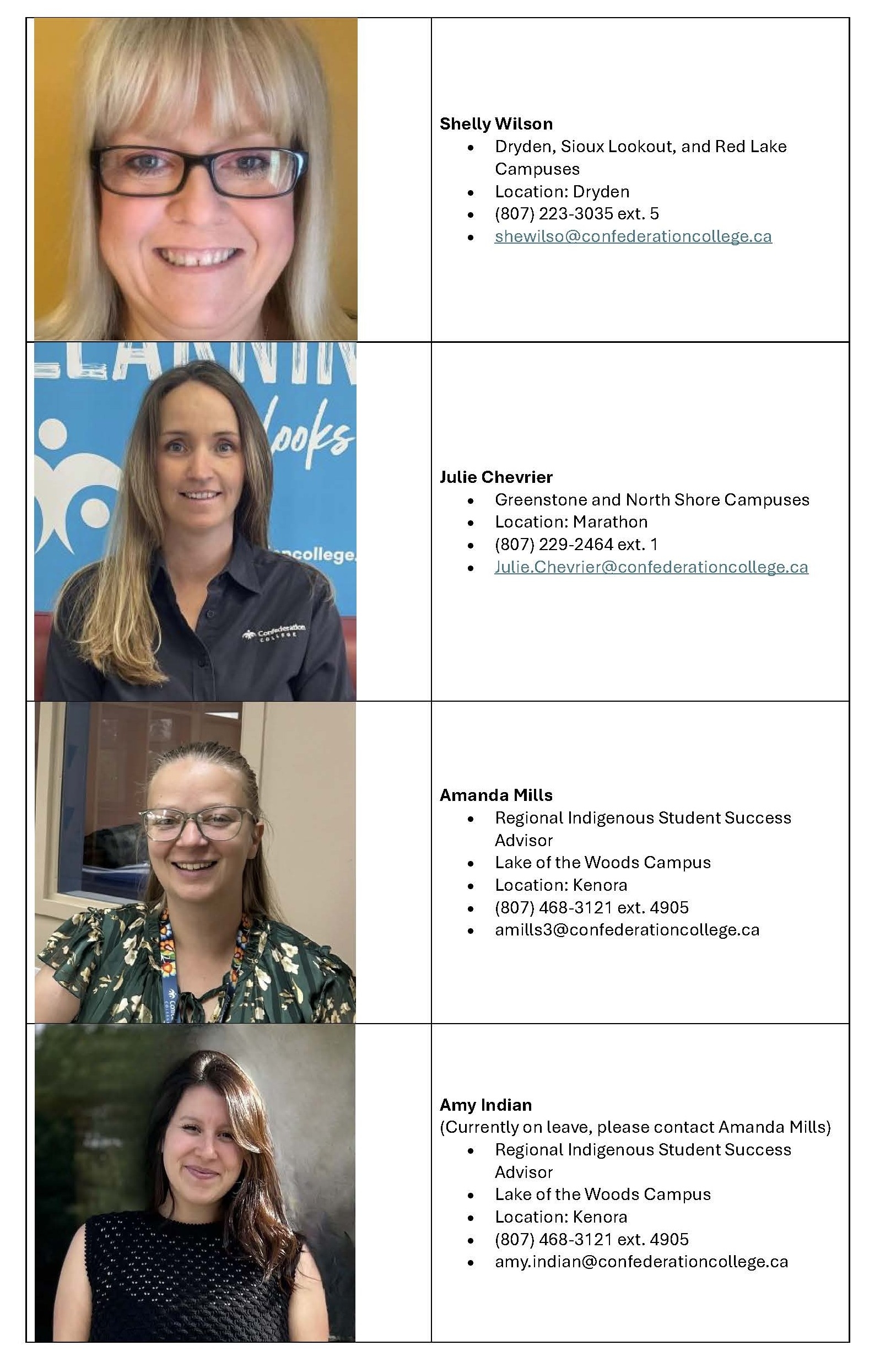 Regional Student Advisors