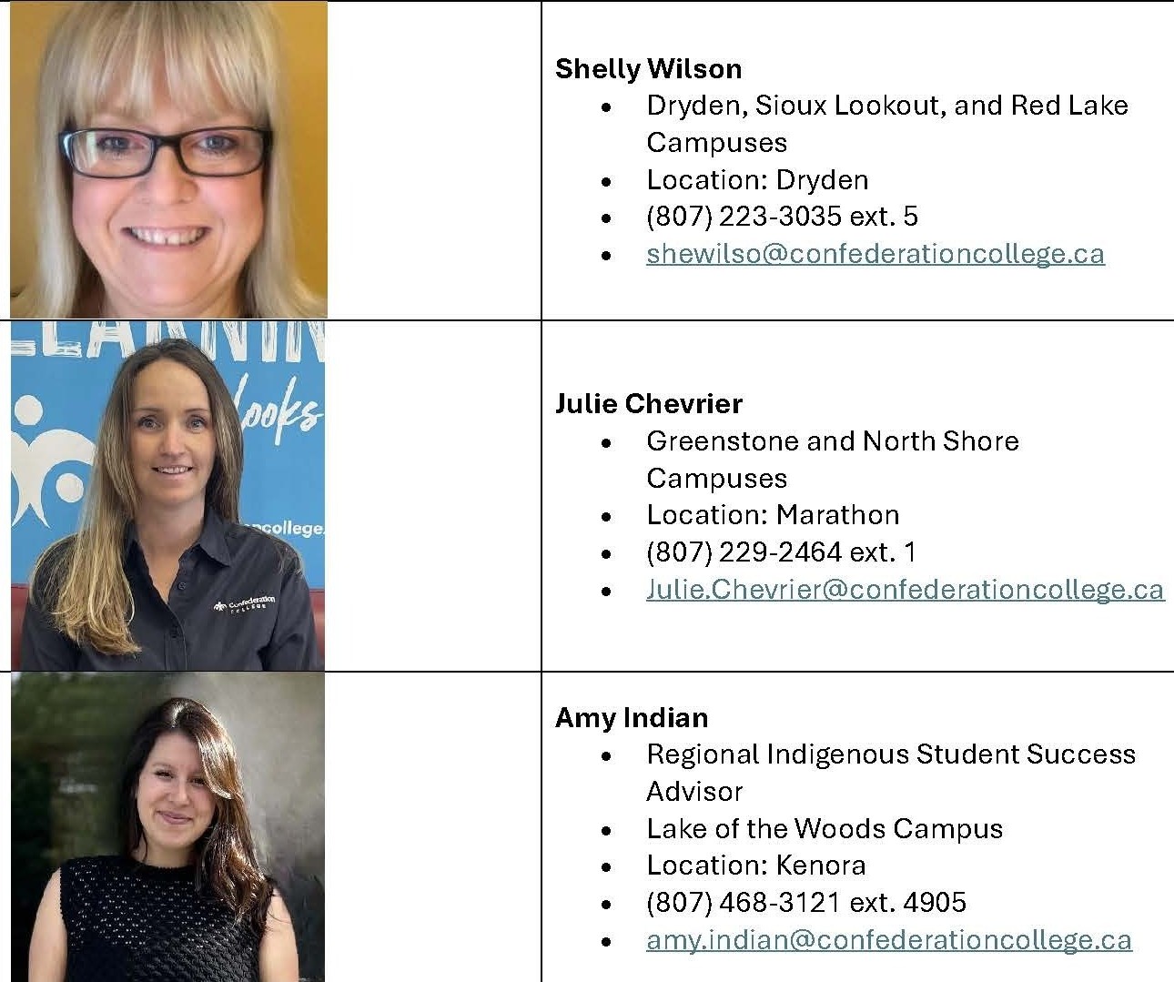 Regional Student Advisors
