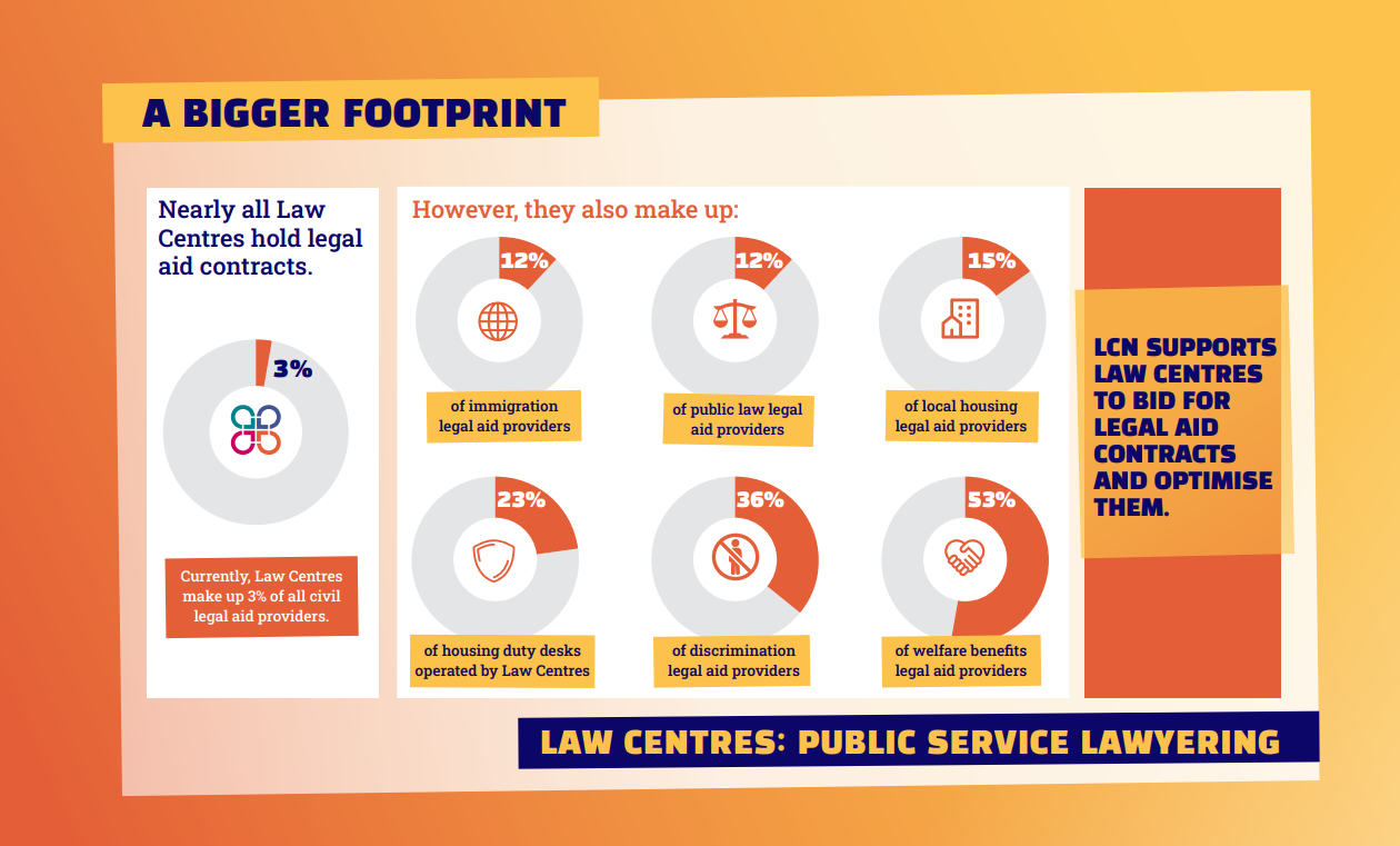 The value of a network: read our latest annual review_image1