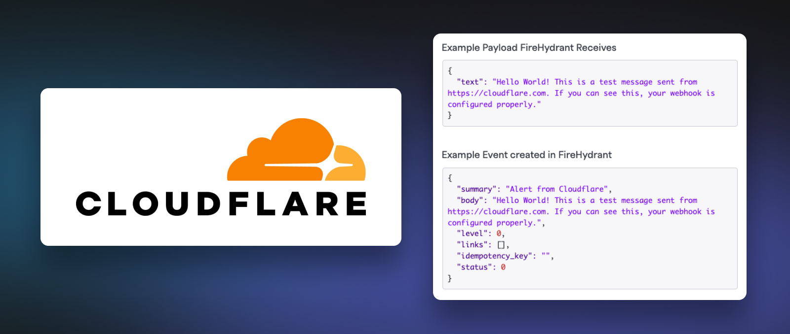 Signals Cloudflare Transposer