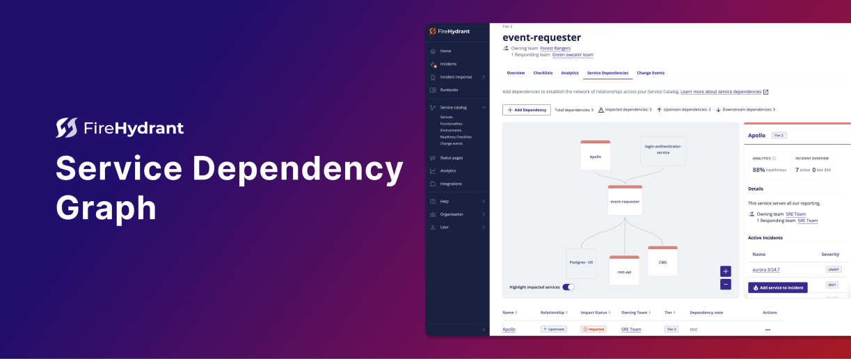 see-the-big-picture-with-the-service-dependency-graph-firehydrant