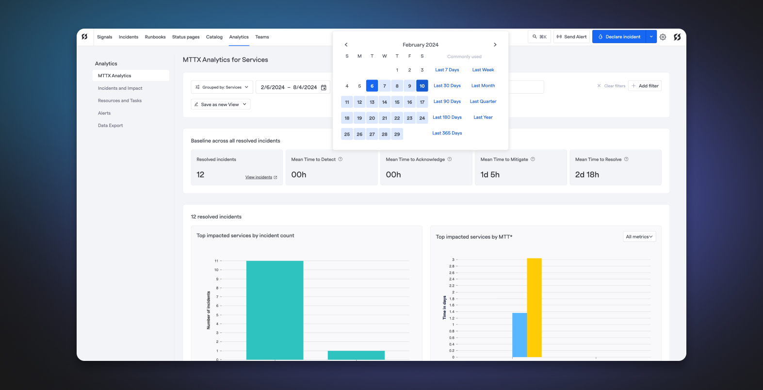 Time Based Analytics