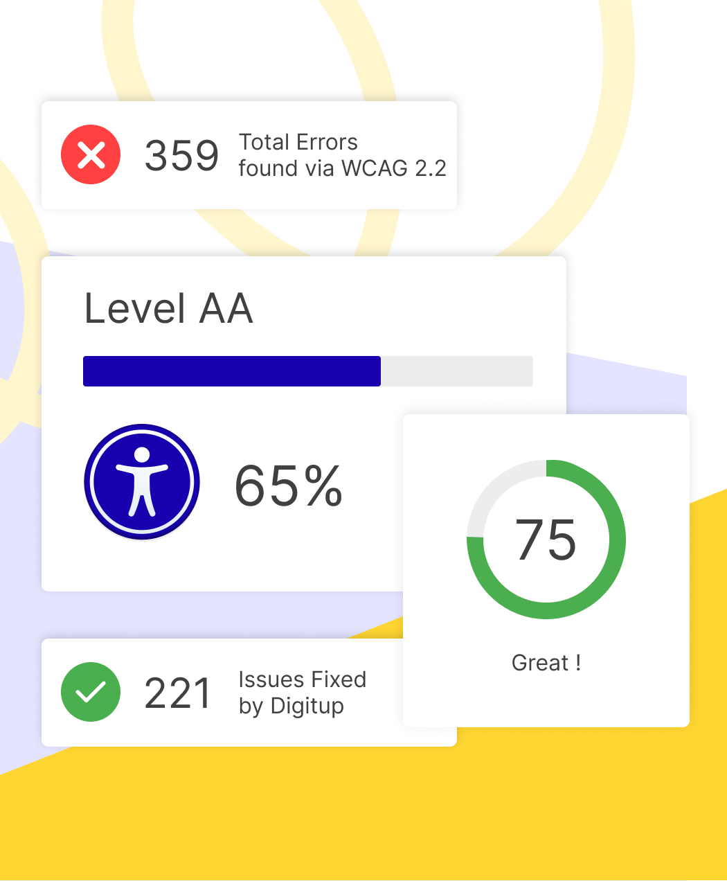 WCAG errors, fixes, and score improvement