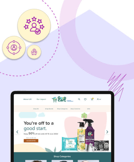 D2C website strategy enhancing customer control, brand experience, and unified shopping journeys